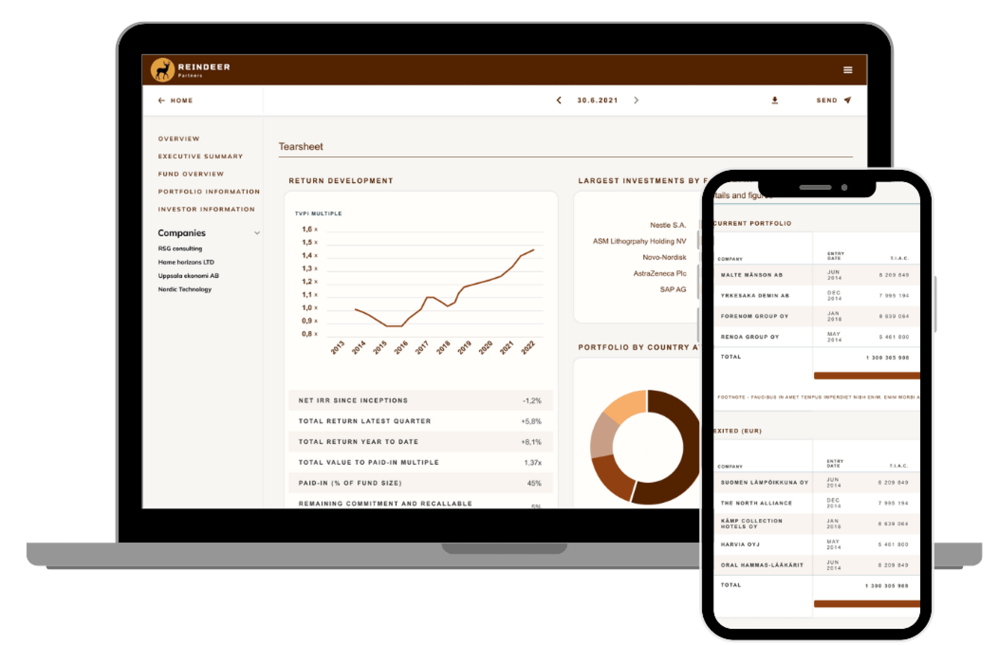 Access your LP portal from laptop or mobile