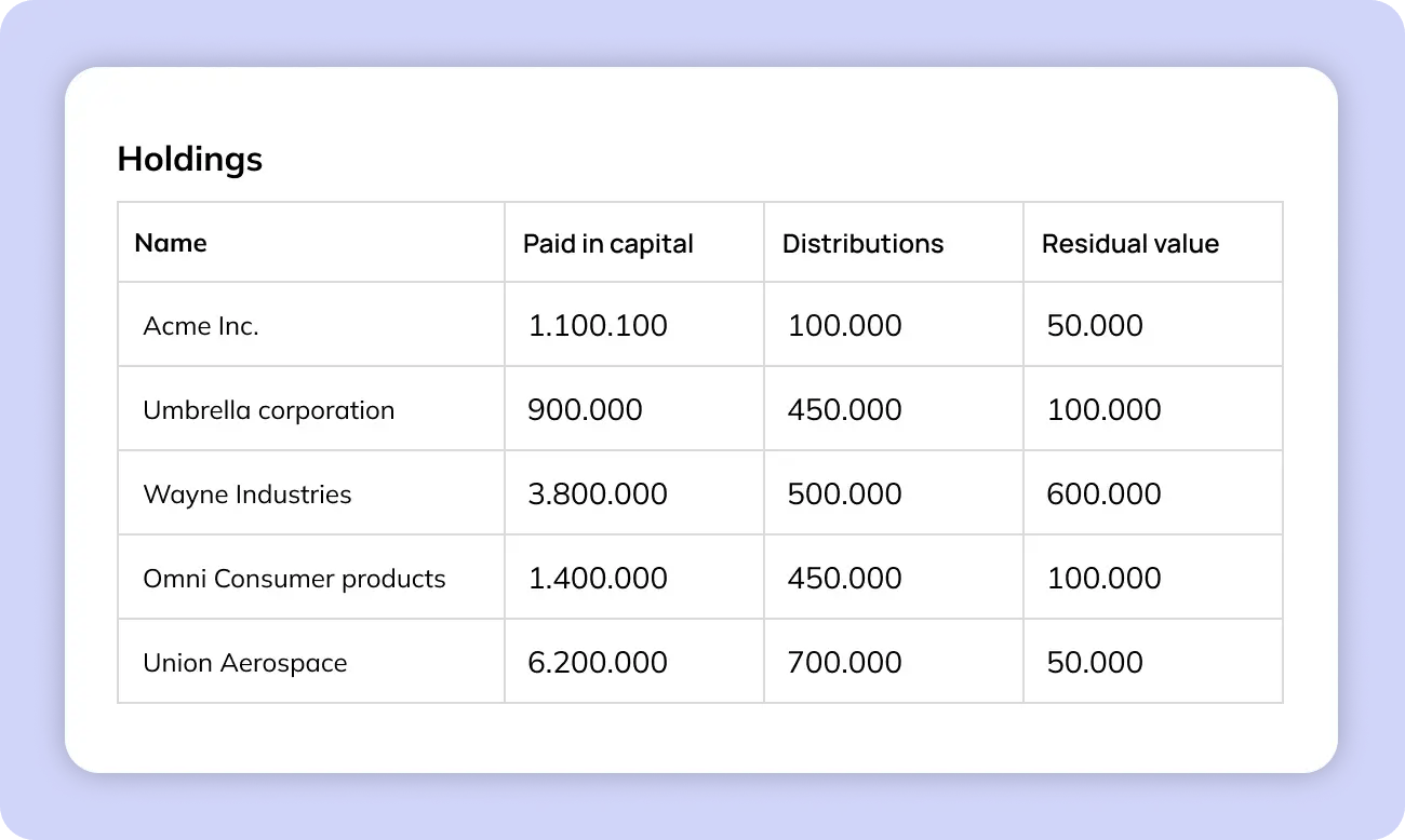 comprehensive_view_to_your_portfolio_holdings_2x
