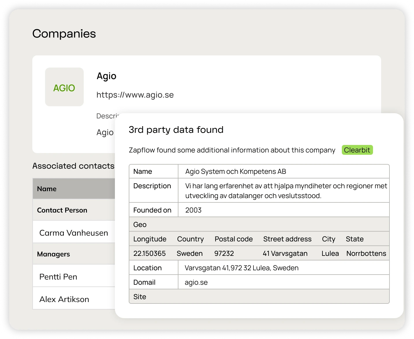 crm feature